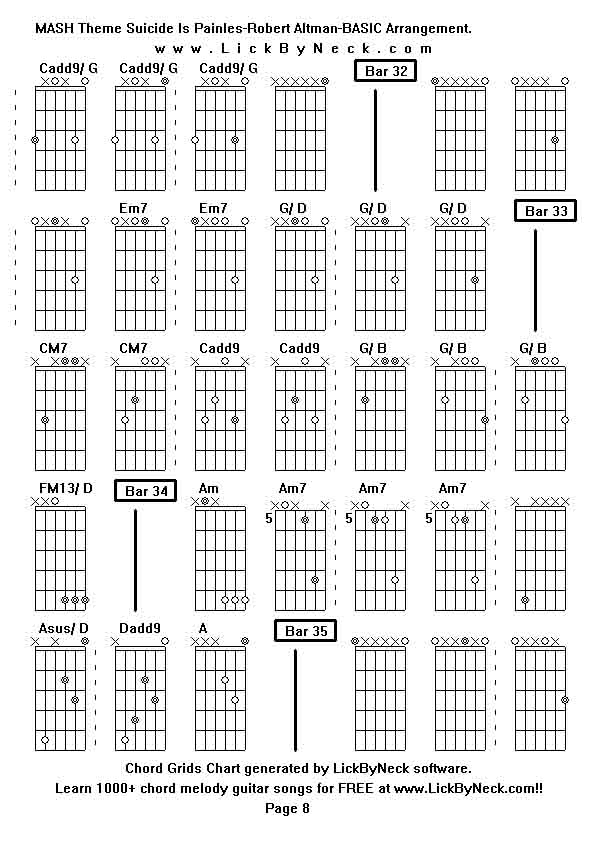 Chord Grids Chart of chord melody fingerstyle guitar song-MASH Theme Suicide Is Painles-Robert Altman-BASIC Arrangement,generated by LickByNeck software.